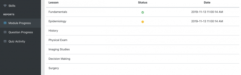Module Progress 2020-04-02 17_11_21 Module Progress 2020-04-02 17_11_21