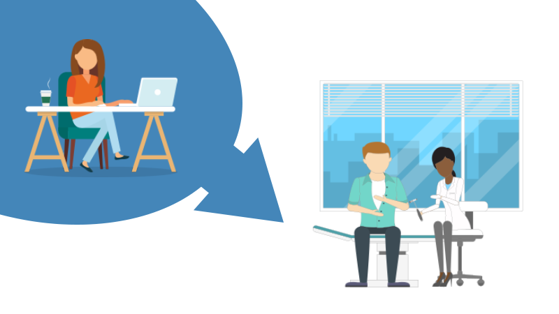 This year, COVID added additional challenges to the difficult transition from pre-clinical to clinical/clerkship years by limiting student and faculty interactions during the traditional orientation week. We used Aquifer to create an online Orientation Course for our LIC students that addressed multiple key concepts and facets of the transition to the clinical/clerkship years and allowed our team to focus our limited in-person time on crucial activities.