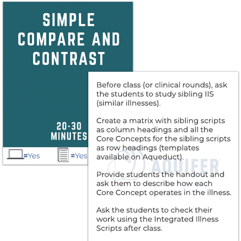 simple compare and contrast