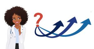 Drives self-directed learning